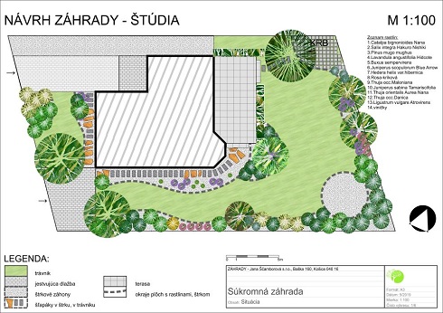 Návrh záhrady – 2D vizualizácia 1